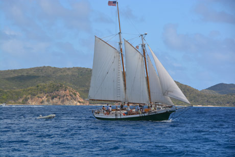 BVI